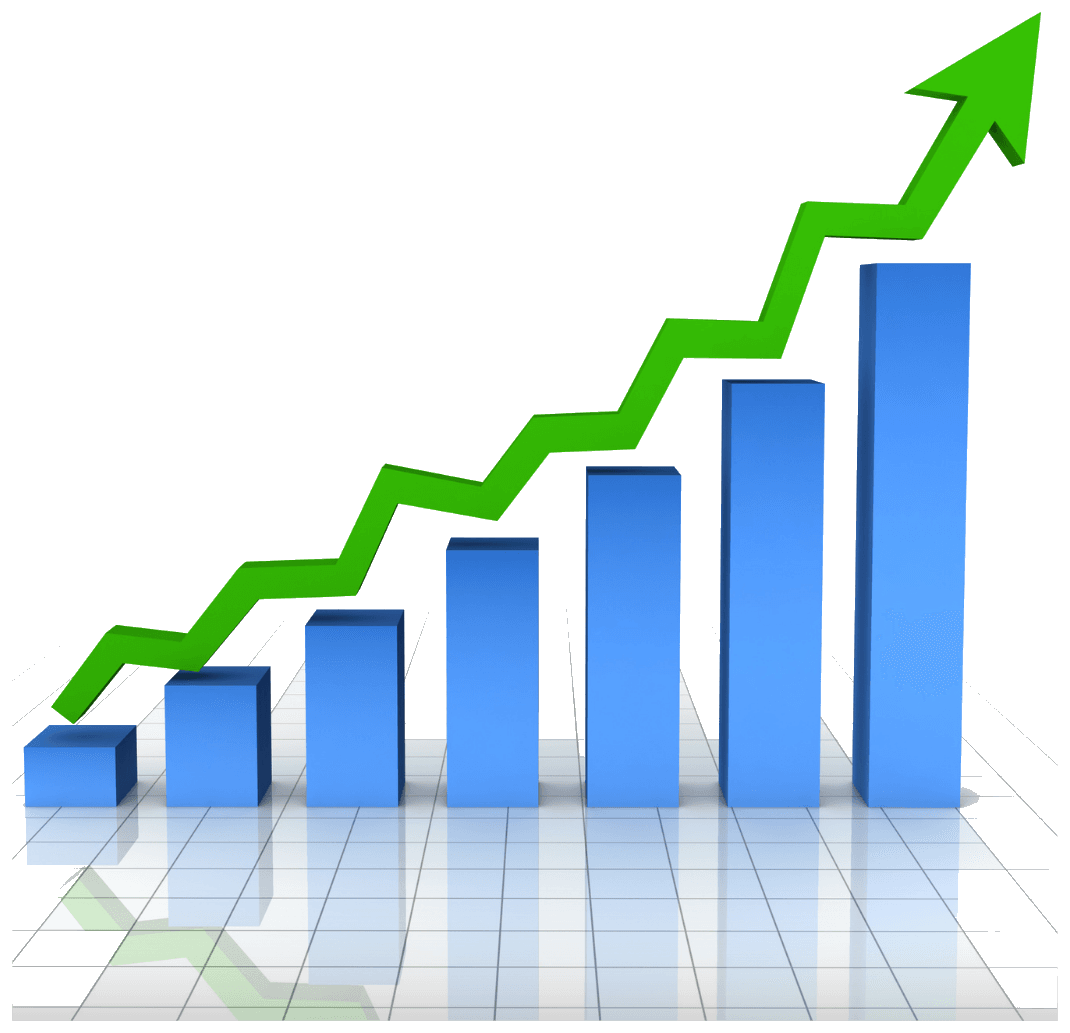 Growth chart
